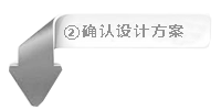 ②確定設計師為您量身打造的設計方案！